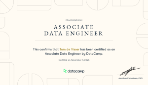 Mijn DataCamp Data Engineer certificaat.